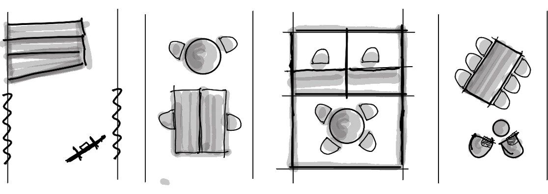 Work setting Dynamic